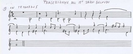 contrappunto per chitarra